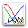 Daily Biorhythm Light thumbnail