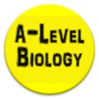A Level Biology thumbnail