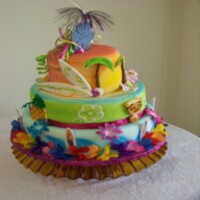Birthday Cakes Decorations thumbnail