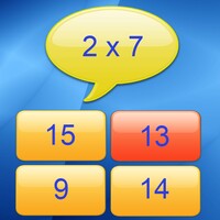 Multiplication Tables thumbnail