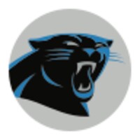 Panthers thumbnail