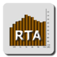RTA Analyzer thumbnail