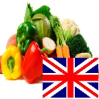 Vegetables in English Language thumbnail