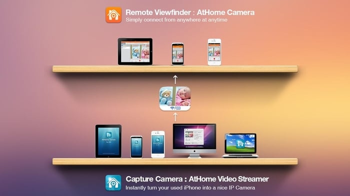 athome video streamer for windows