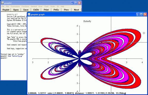 gnuplot - Free Download