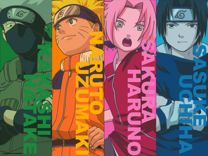 Naruto Wallpaper Download