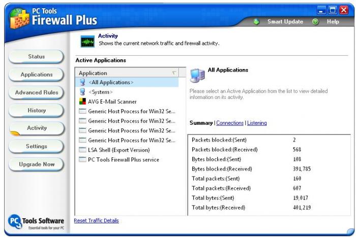 Pc tools firewall plus настройки