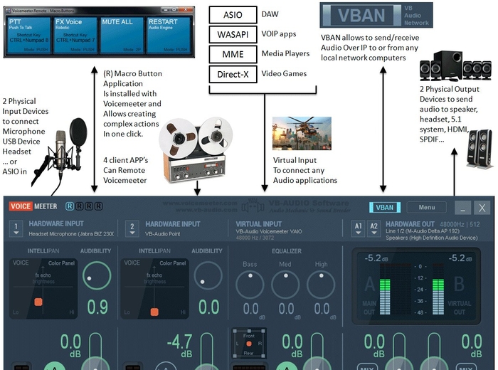 Computer dj mixer free download