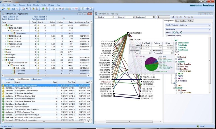 network analyzer software free