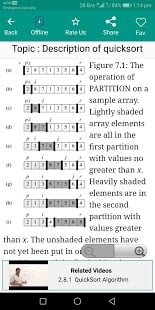 Design Analysis Of Algorithm Apk Review Download