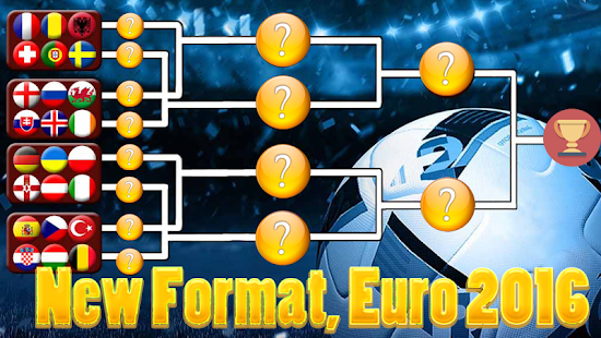 Euro Cup (APK) - Review & Download