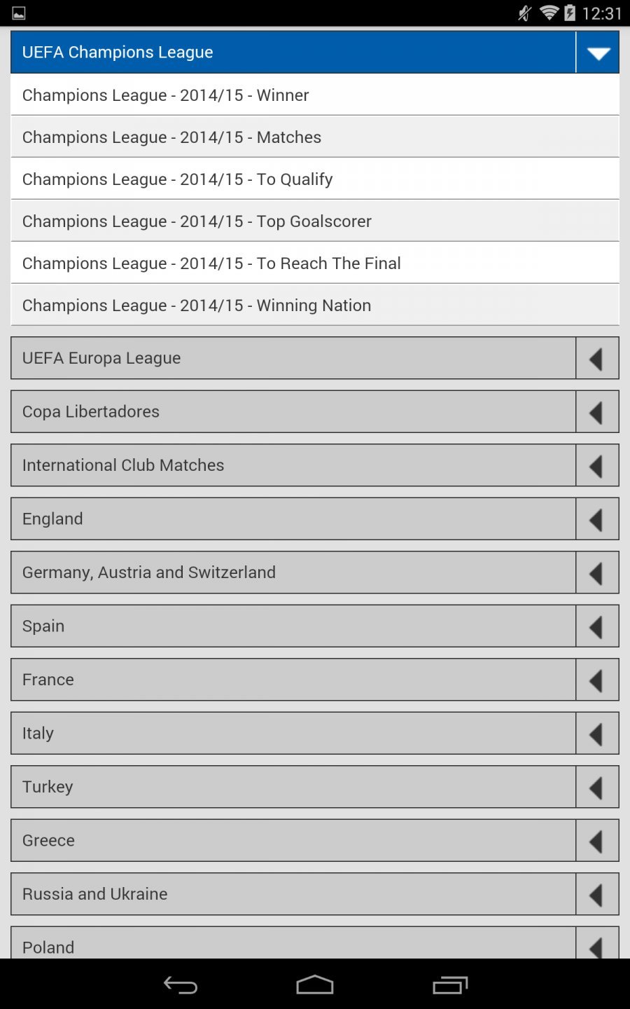 sportingbet champions league