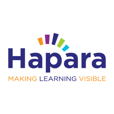 Hapara for G Suite